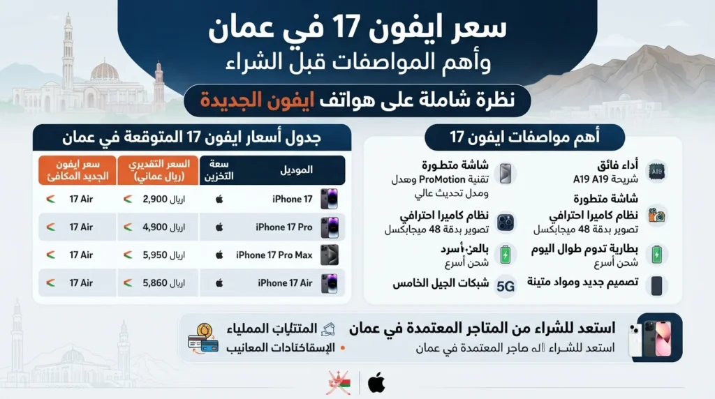 سعر ايفون 17 في عمان وأهم المواصفات قبل الشراء